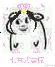 吃瓜表情包震惊韩国